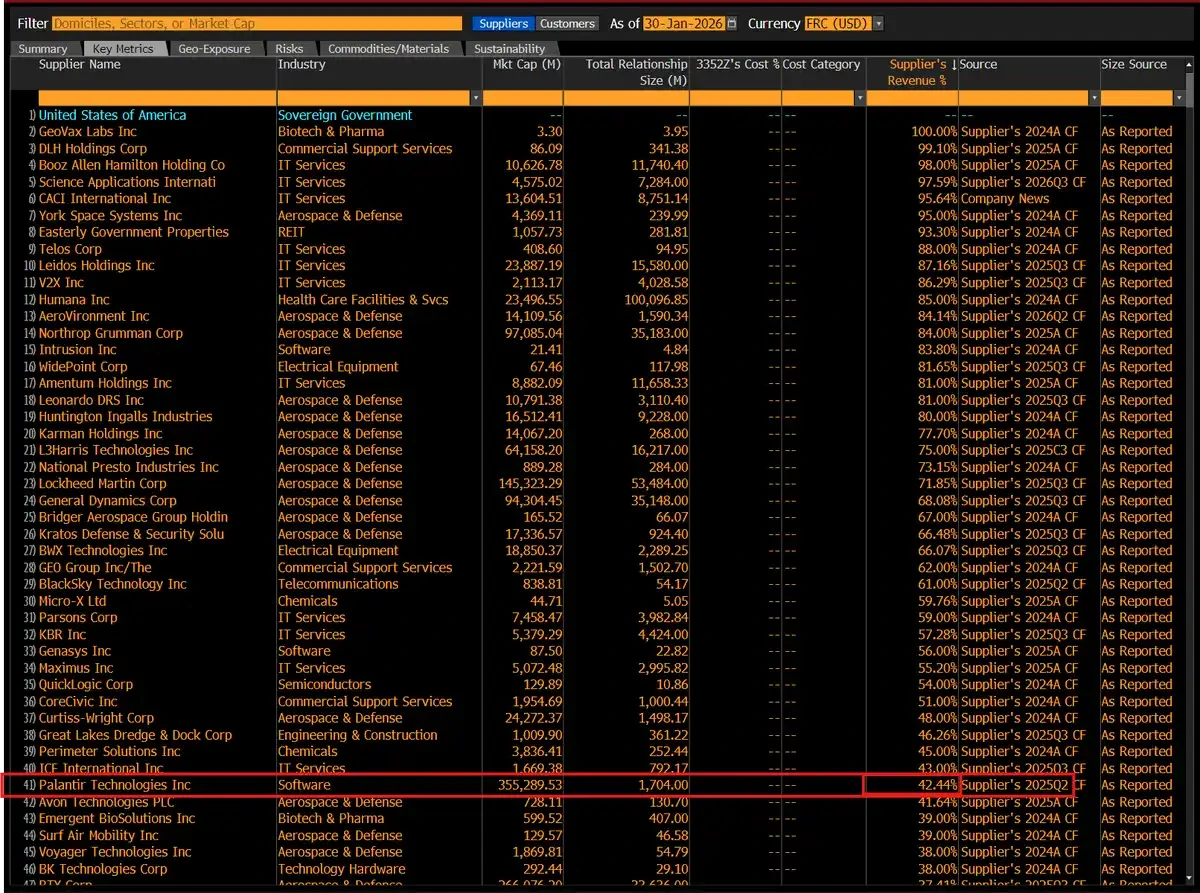 从人事任命到制度信号：为何选沃什？关乎2026年关键判断