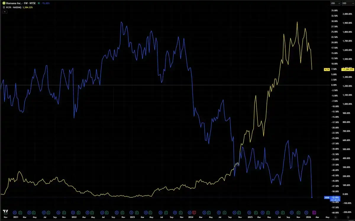 从人事任命到制度信号：为何选沃什？关乎2026年关键判断