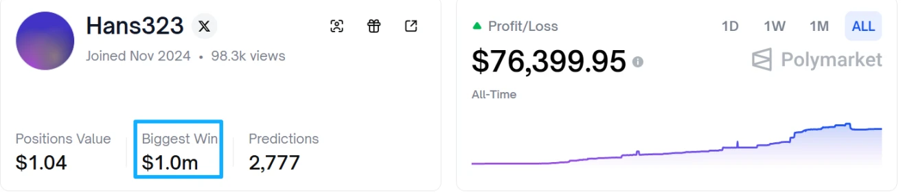 交易员靠预测天气温度赚钱，他是如何做到的？