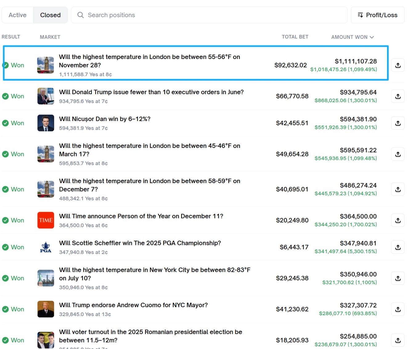 交易员靠预测天气温度赚钱，他是如何做到的？