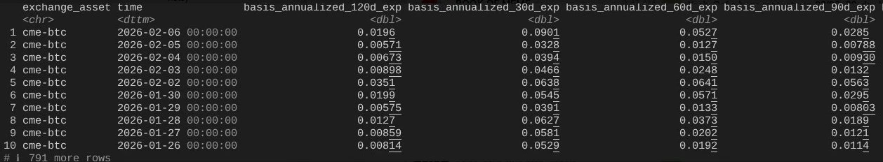 比特币ETF引发剧烈抛售，多策略基金遭遇灾难性冲击