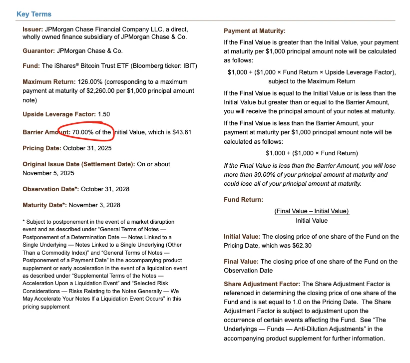 比特币ETF引发剧烈抛售，多策略基金遭遇灾难性冲击