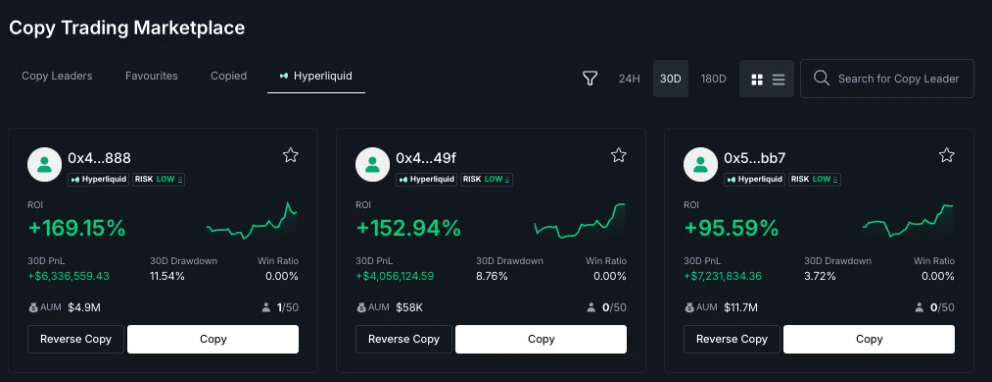 BitMEX 推出 Hyperliquid 跟单交易功能，用户可轻松追随专家获利