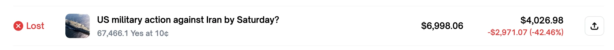 以色列指控两人利用机密军事信息在Polymarket下注获利