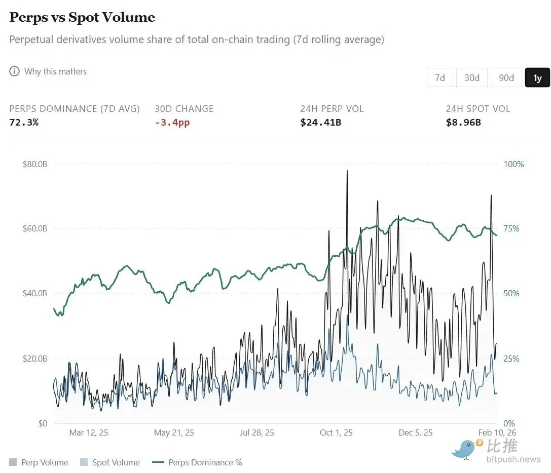金融体系正被重构！从MrBeast收购银行应用说起