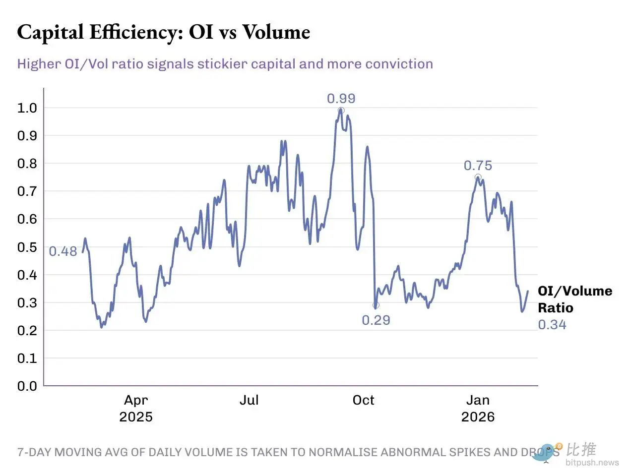 金融体系正被重构！从MrBeast收购银行应用说起