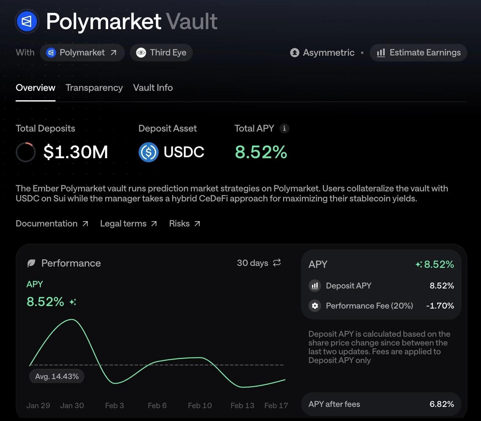Sui生态资金池管理协议Ember Protocol推出新资金池产品