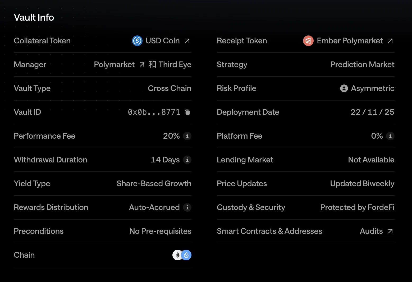 Sui生态资金池管理协议Ember Protocol推出新资金池产品