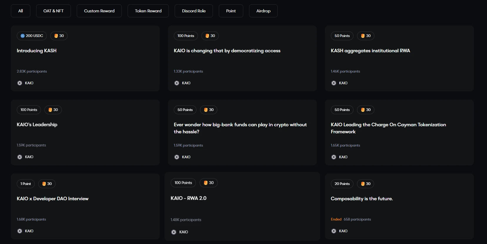 Mahojin和KAIO项目简介及交互教程与融资情况