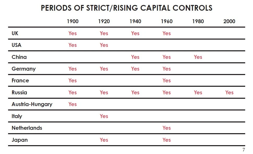 Dalio揭示大国财富清零史，分享投资原则及大周期下的投资