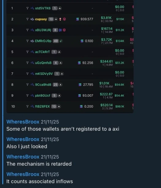 加密交易平台Axiom员工滥用权限内幕交易，客户委托调查曝光