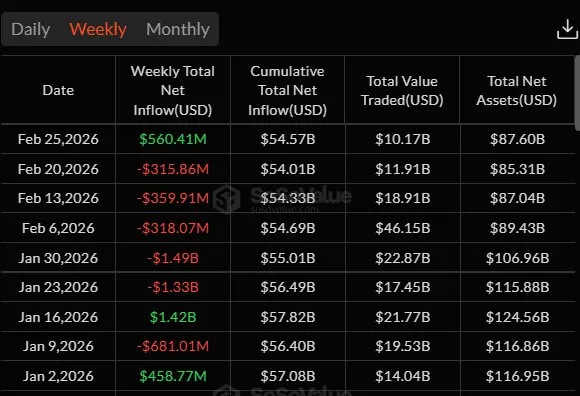 比特币反弹至7万，加密社区疯传与Jane Street相关阴谋论