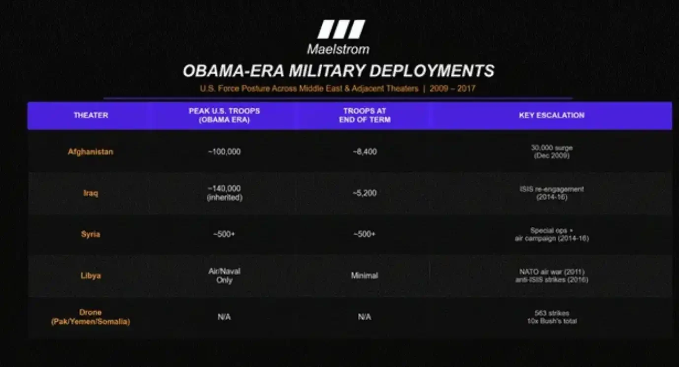 回顾战争节点，看战争、财政压力与美联储政策的微妙联系