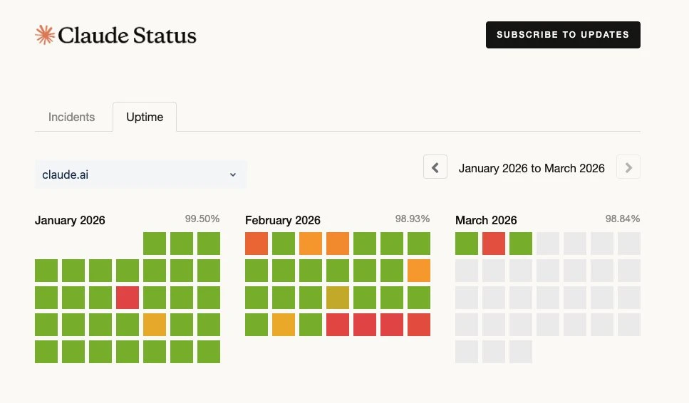 伊朗导弹致亚马逊数据中心受损，Claude全球宕机咋回事？