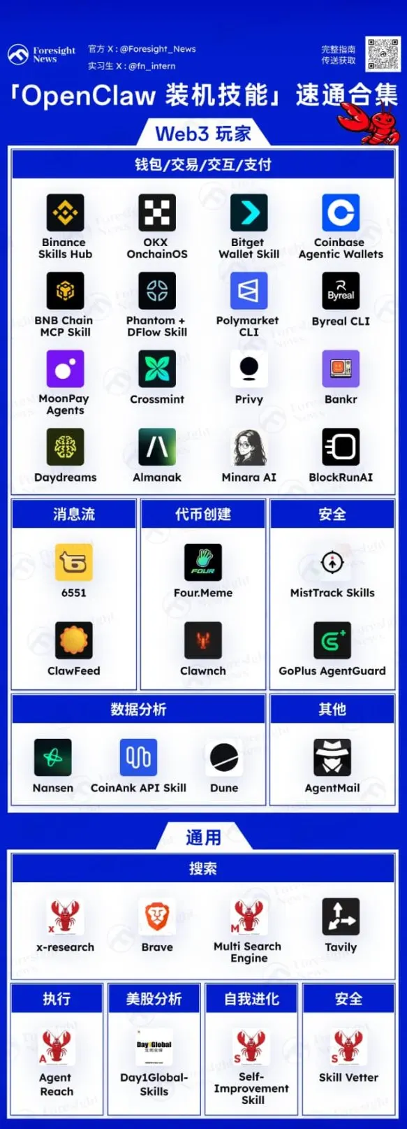Web3选AI代理必备技能及安全要点，OpenClaw成专属智能装备