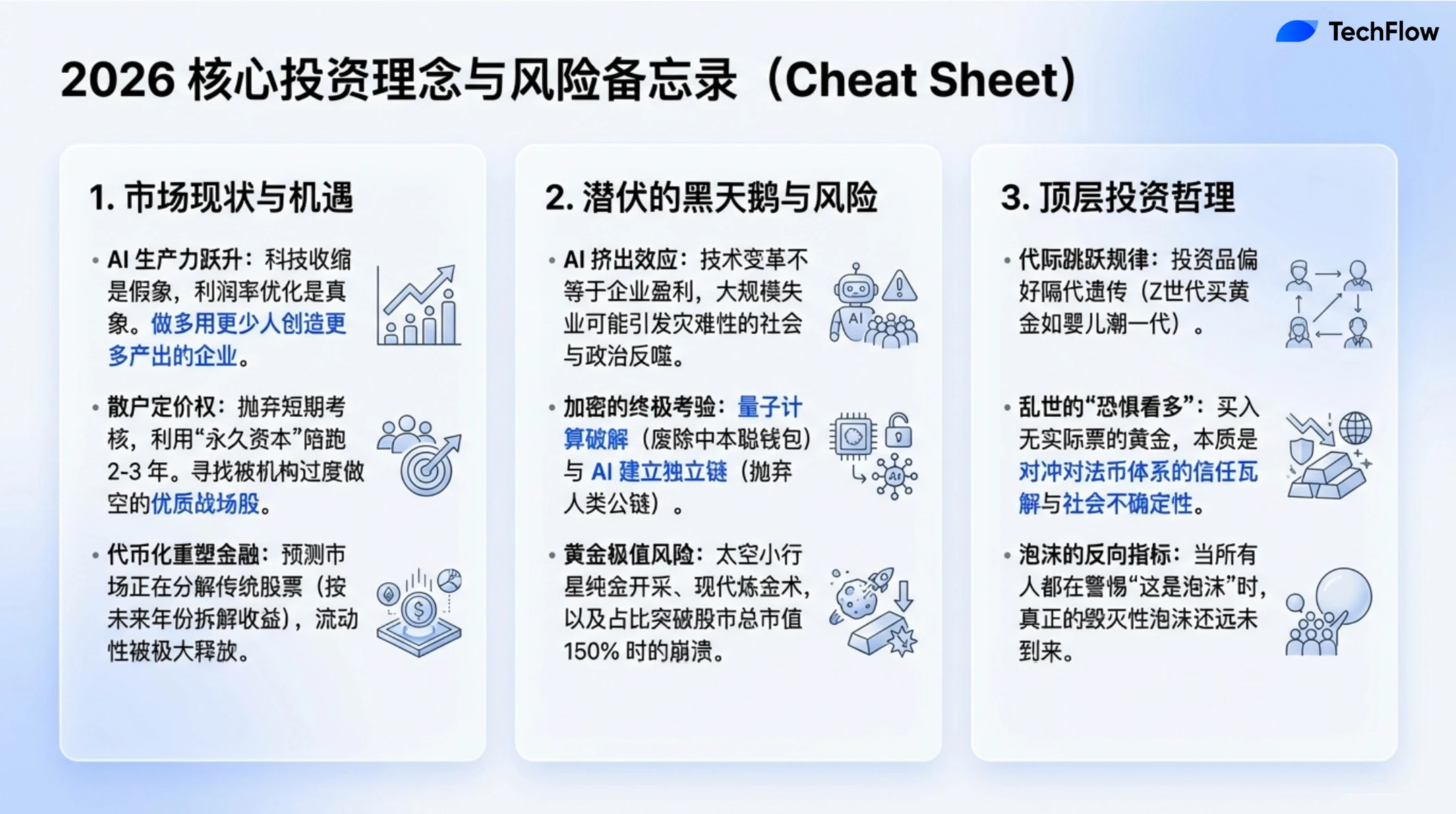 2026年投资者面临的核心问题：市场上涨会持续吗？