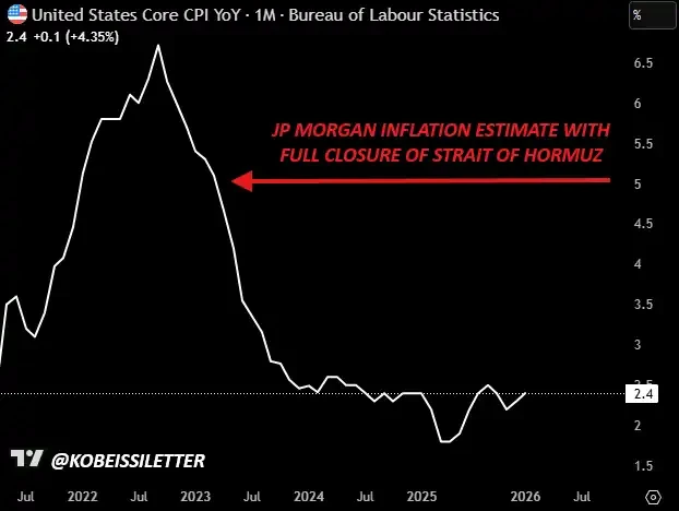 特朗普政府决策模式下的市场节奏及对投资者的影响指南