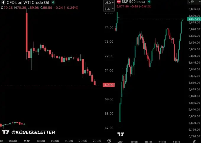 特朗普政府决策模式下的市场节奏及对投资者的影响指南
