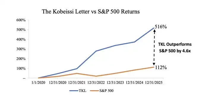 特朗普政府决策模式下的市场节奏及对投资者的影响指南