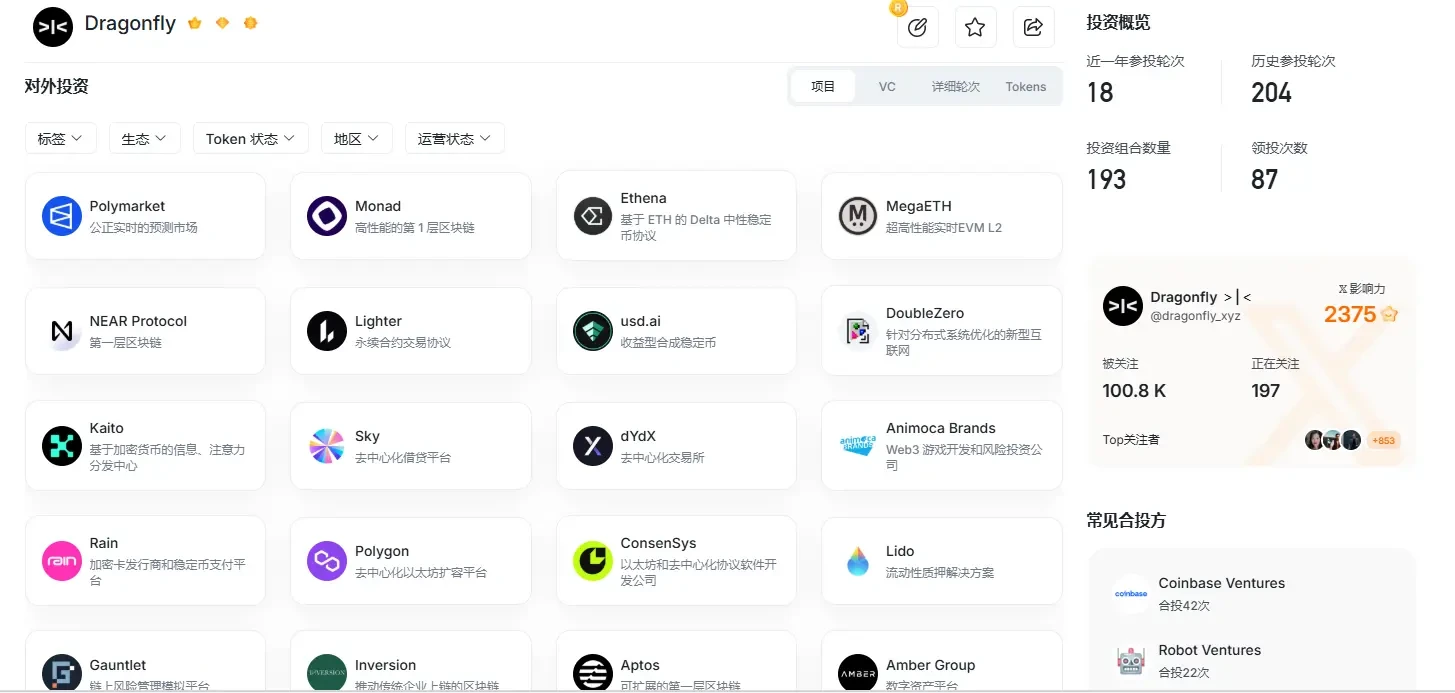 加密VC现分化：Dragonfly、Paradigm、a16z Crypto募资路不同