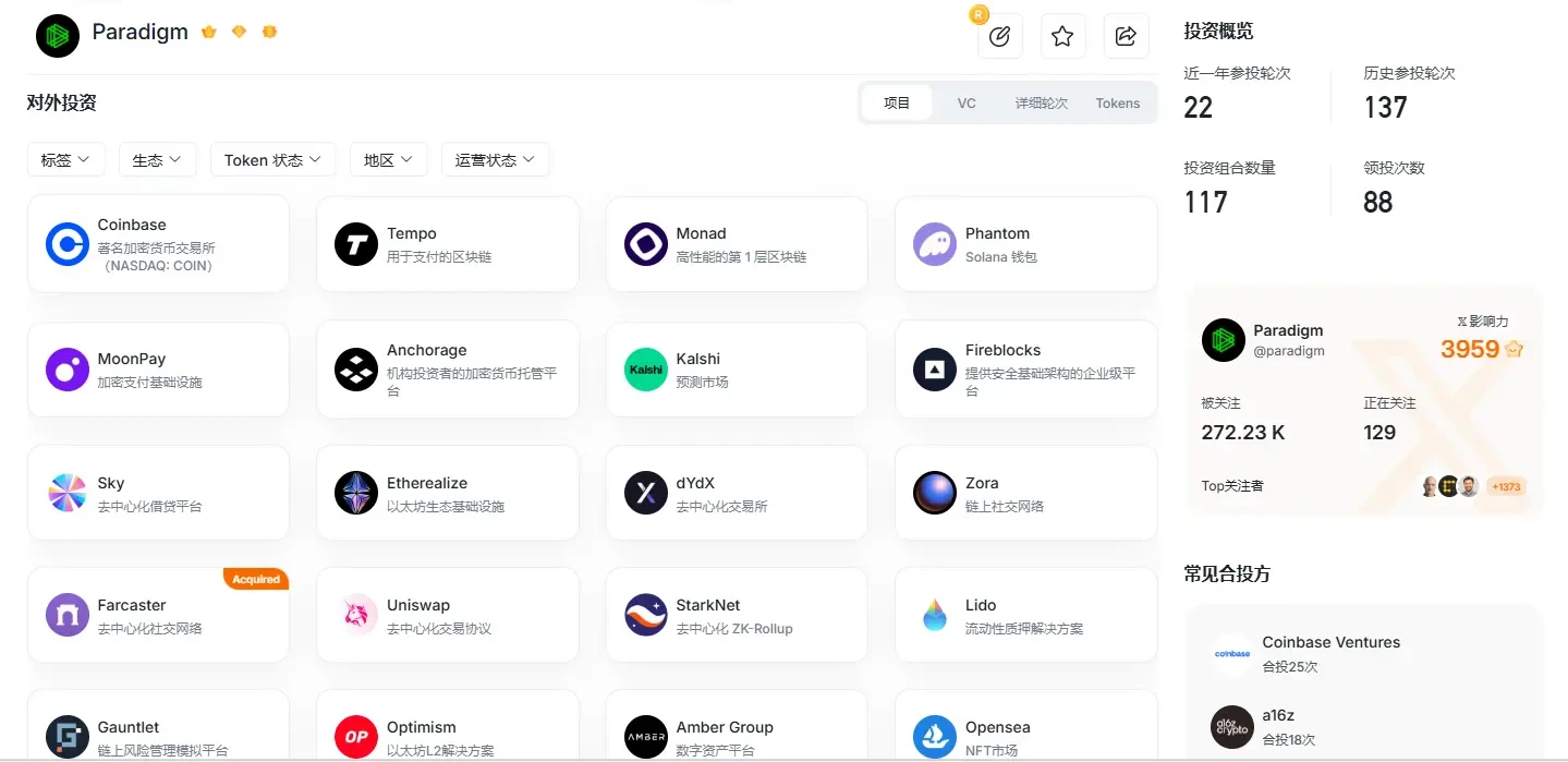 加密VC现分化：Dragonfly、Paradigm、a16z Crypto募资路不同
