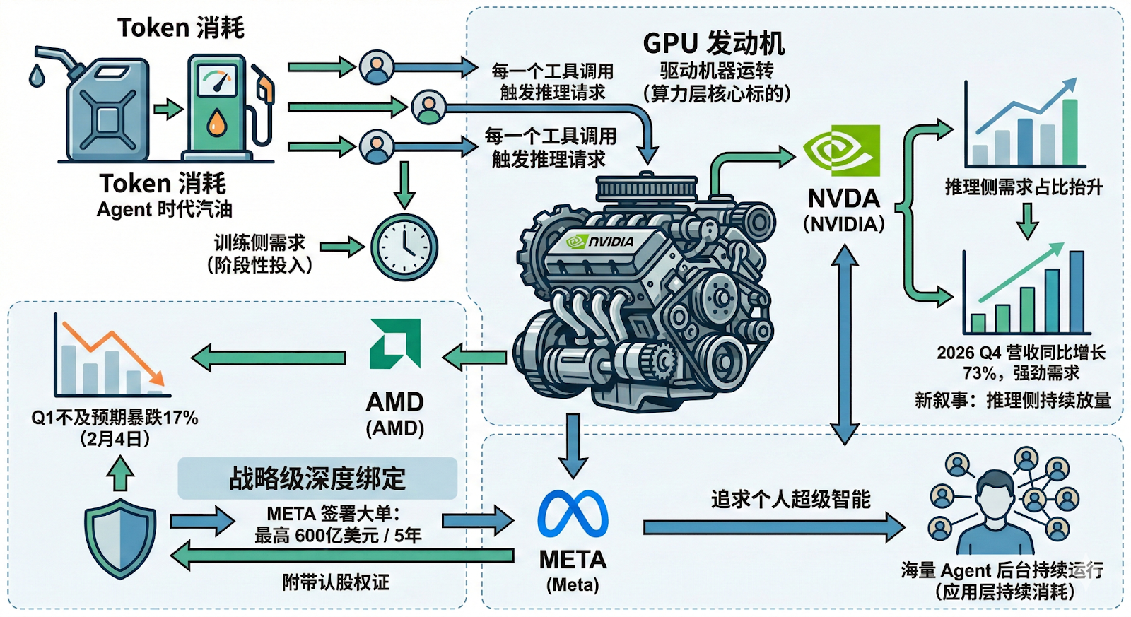 GitHub项目OpenClaw爆火，短时间获大量Star，名字更迭仍受关注
