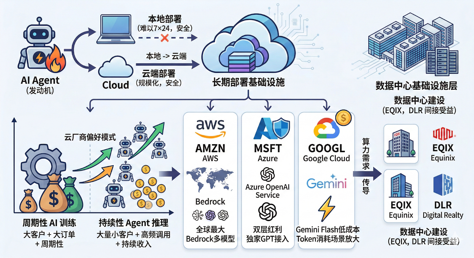 GitHub项目OpenClaw爆火，短时间获大量Star，名字更迭仍受关注