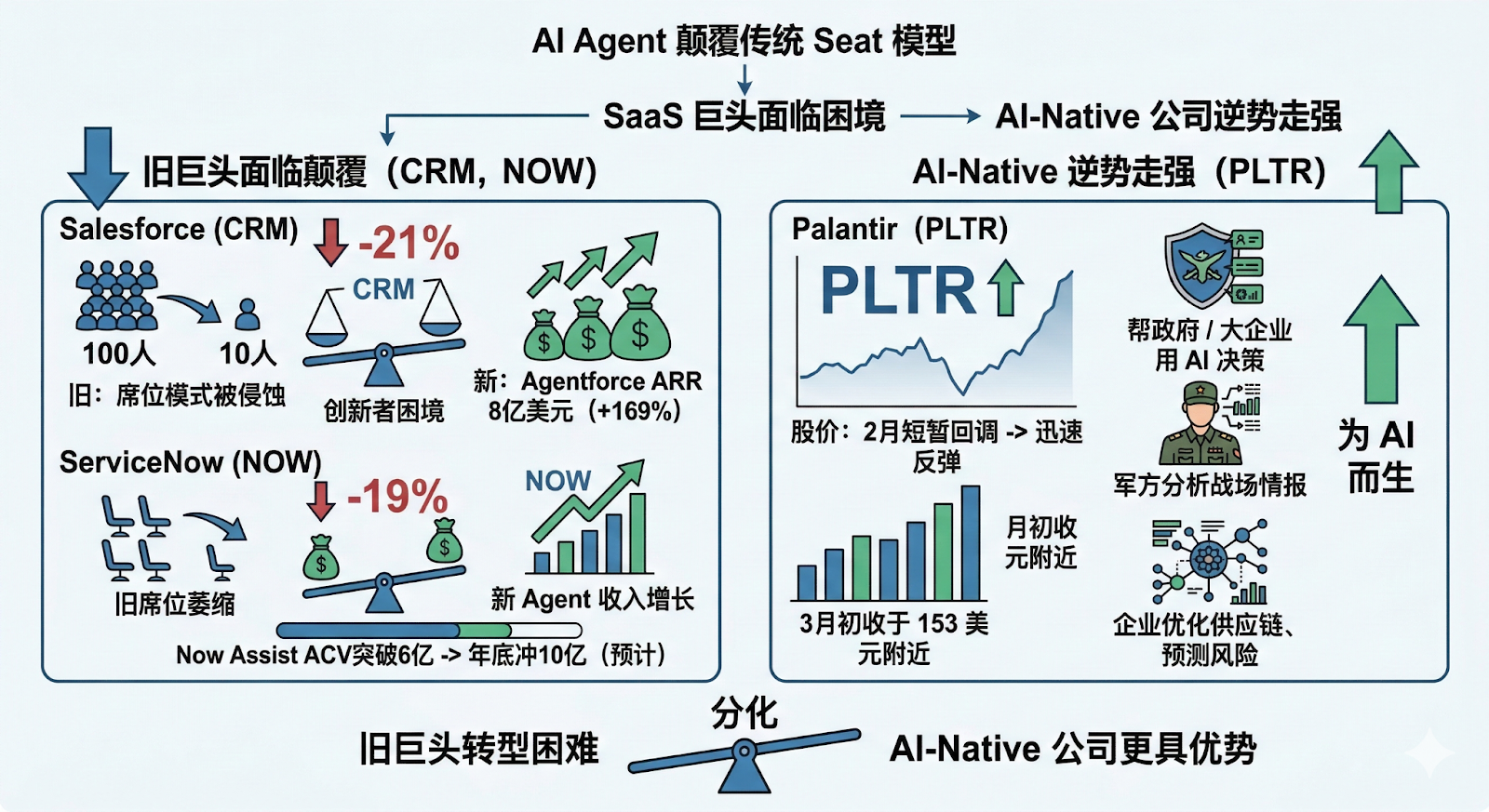 GitHub项目OpenClaw爆火，短时间获大量Star，名字更迭仍受关注