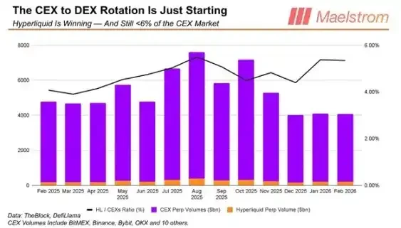 滑雪季的宁静时光：在雪场与爱聊天的陌生人尬聊职业