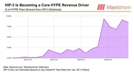 滑雪季的宁静时光：在雪场与爱聊天的陌生人尬聊职业
