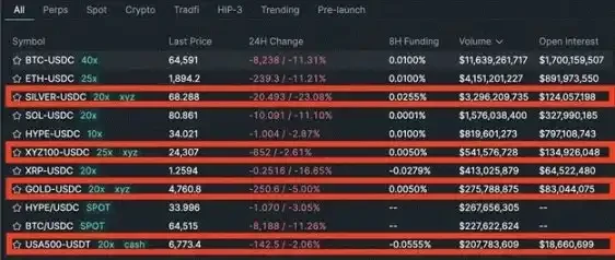 滑雪季的宁静时光：在雪场与爱聊天的陌生人尬聊职业