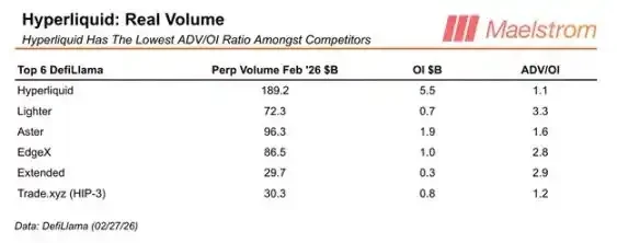 滑雪季的宁静时光：在雪场与爱聊天的陌生人尬聊职业