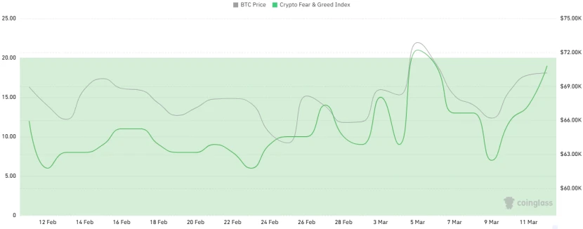 DeFi市场进入‘利率寒冬’，是周期波动还是结构重塑？