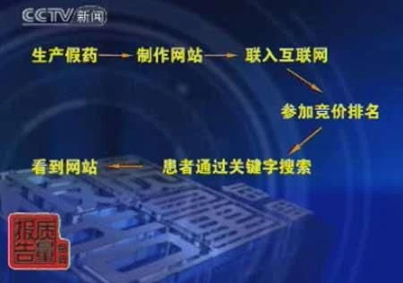 315曝光：花钱让AI说好话，‘力擎GEO’软件骗过大模型