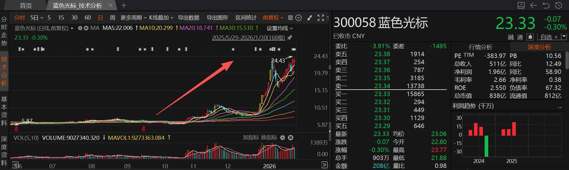 315曝光：花钱让AI说好话，‘力擎GEO’软件骗过大模型