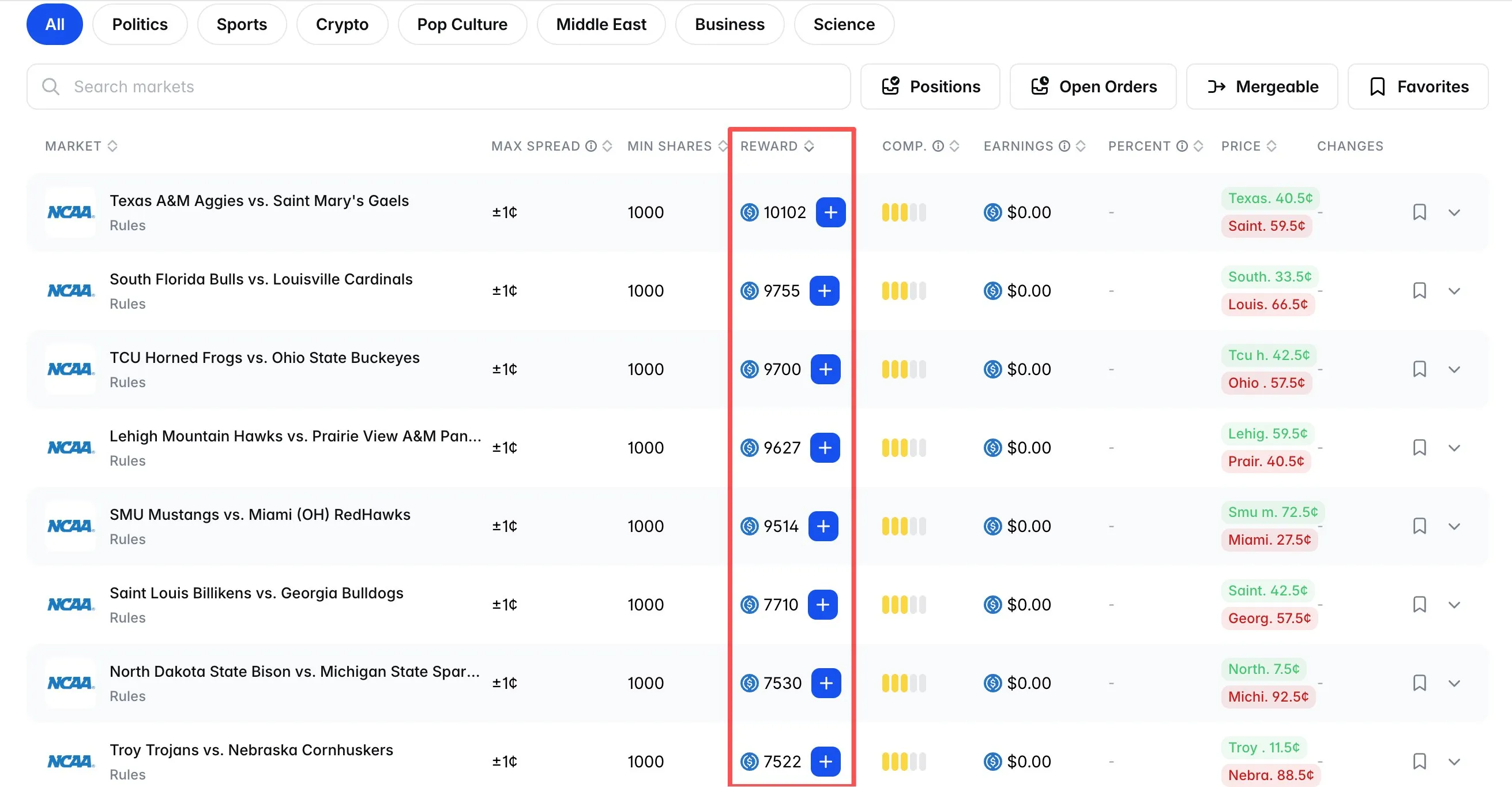 Polymarket获取LP奖励攻略：挑事件、挂单及奖励发放规则