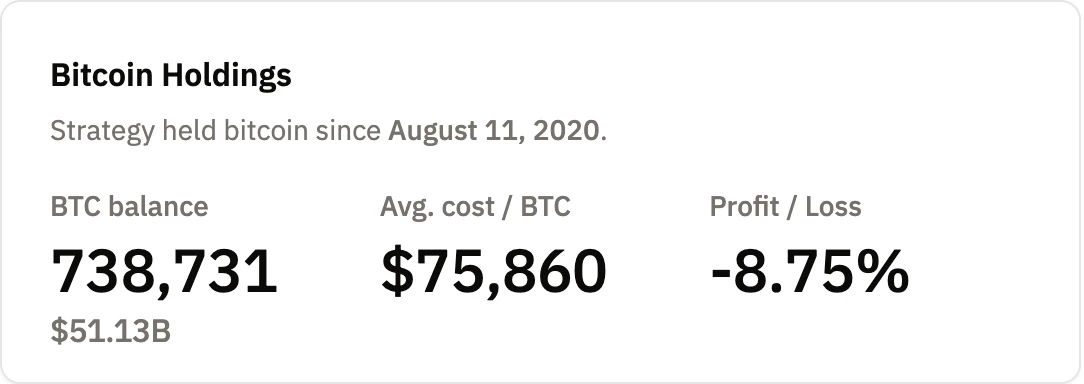 全球环境多变，企业加密货币财库成战略资产配置新宠
