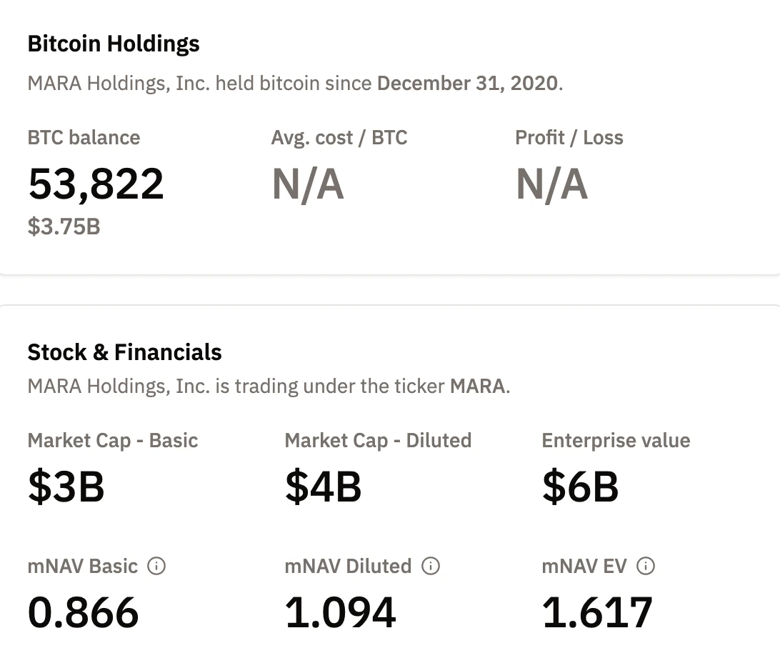 全球环境多变，企业加密货币财库成战略资产配置新宠