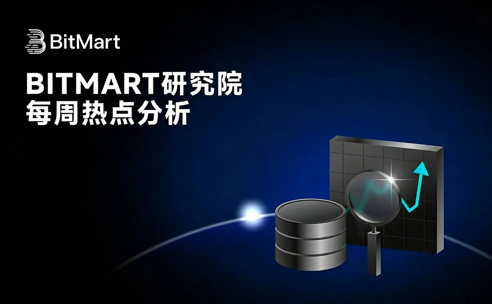 中东局势、美联储政策及滞胀衰退风险分歧相关情况汇总