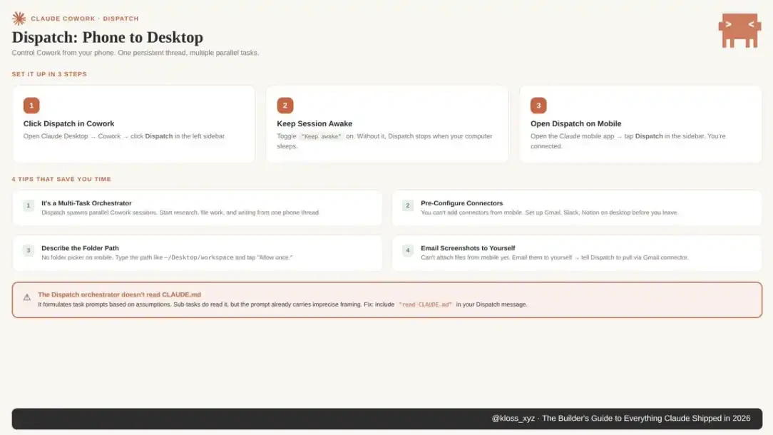 2026年Claude产品更新：不同人使用Claude的能力体系与方式梳理
