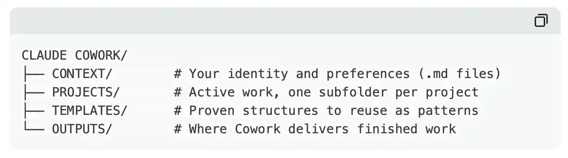 2026年Claude产品更新：不同人使用Claude的能力体系与方式梳理