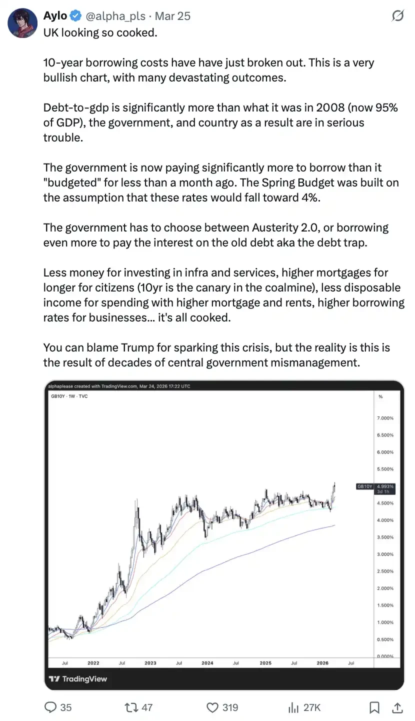 金融危机将至？普通人如何提前准备保住钱袋子