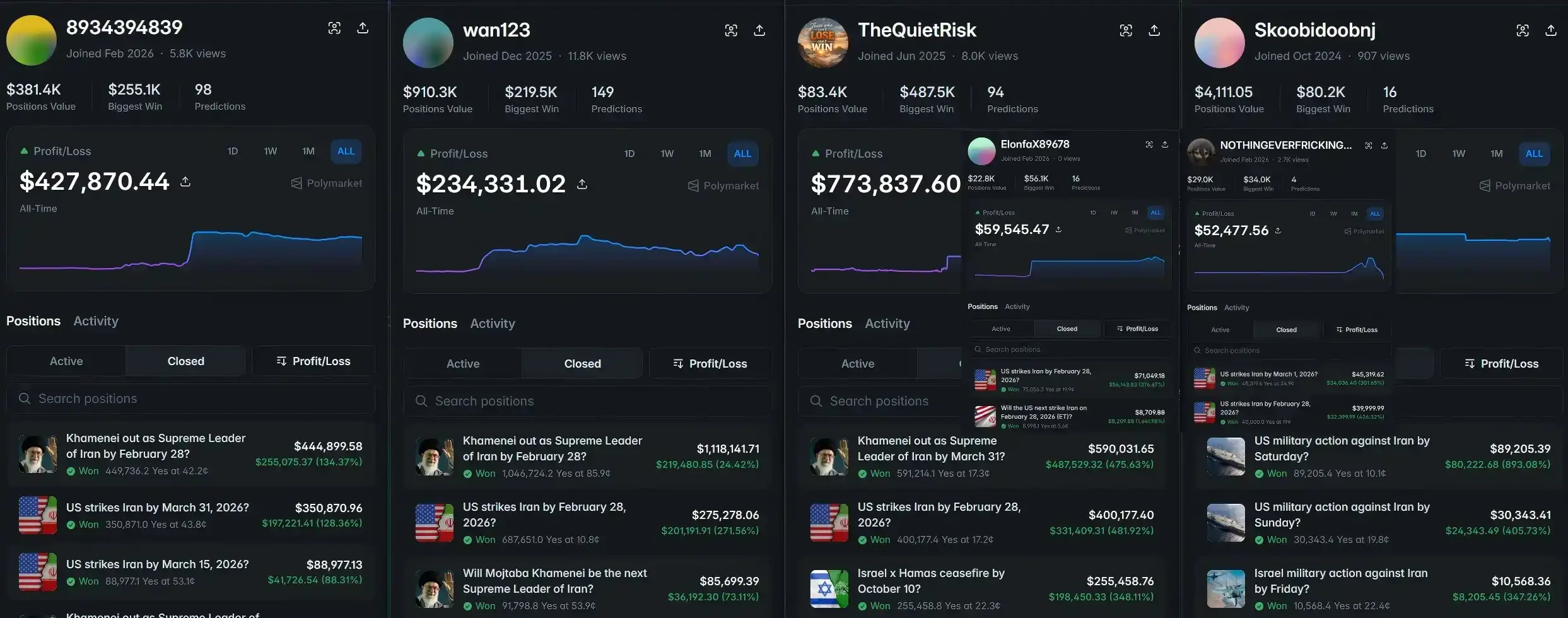 美军频繁调动，特朗普却喊停火？预测市场显示这事不简单