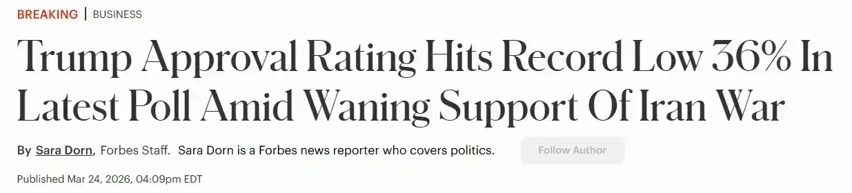 美军频繁调动，特朗普却喊停火？预测市场显示这事不简单