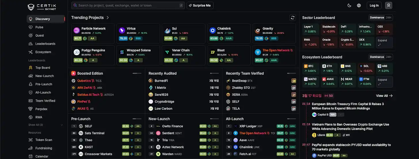 加密货币公司现‘错失恐惧症’，竞相推出人工智能驱动服务