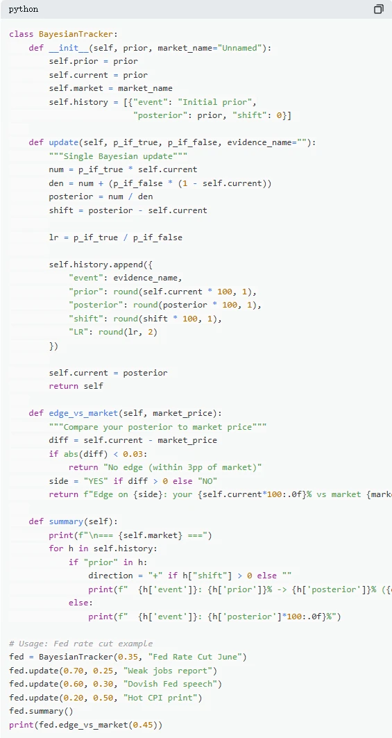 Polymarket交易秘诀：5个数学公式让13%的人赚钱