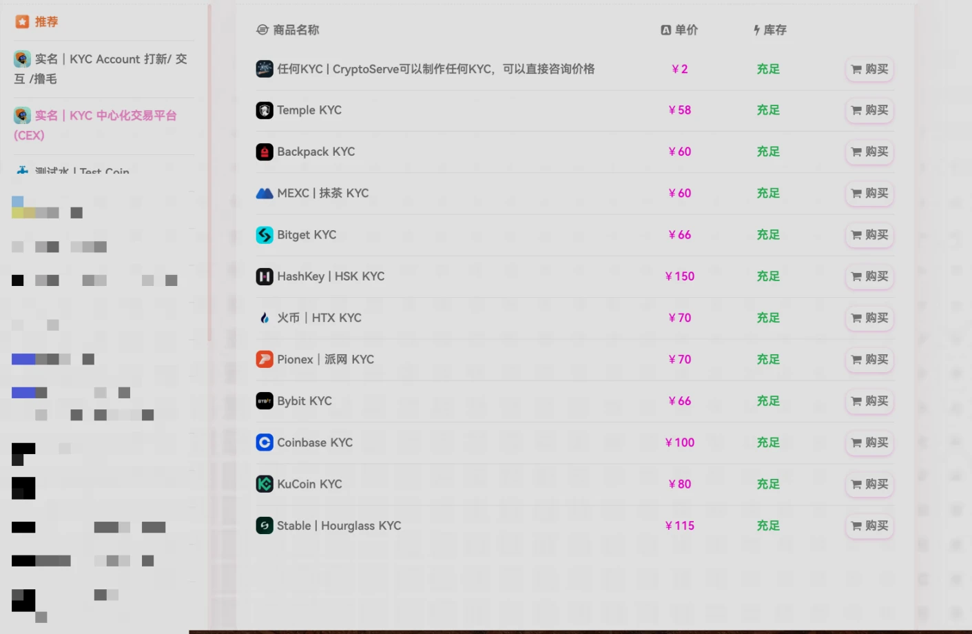 KYC审核卡关怎么办？加密货币用户常见身份核验难题