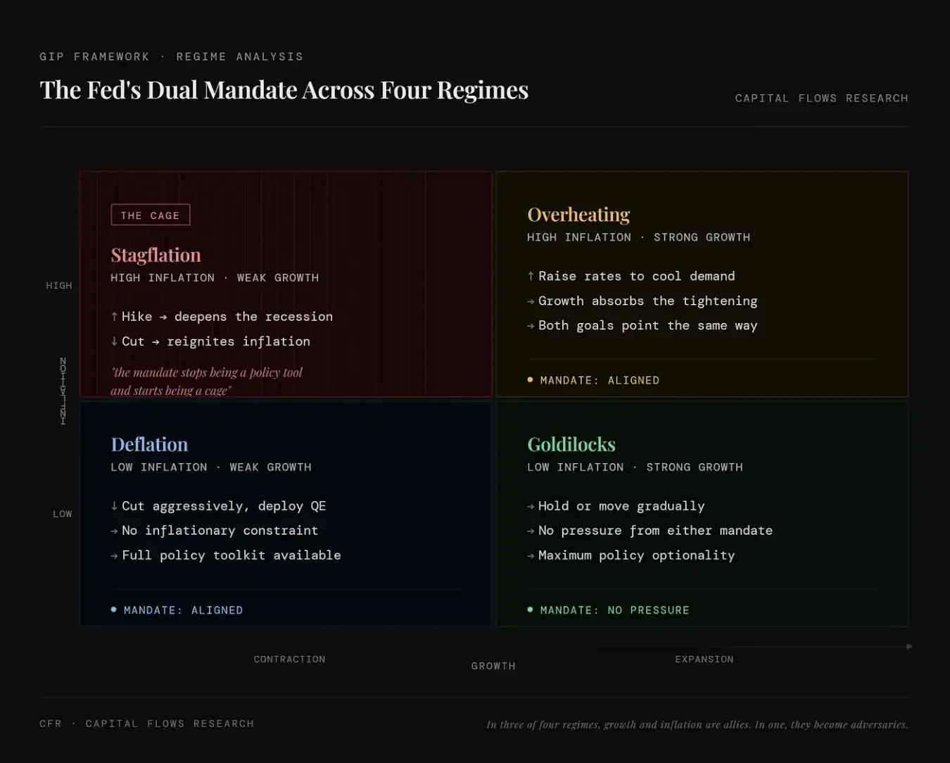 能源地缘夹击下，经济衰退已成大国博弈筹码，市场盯紧谁能突围