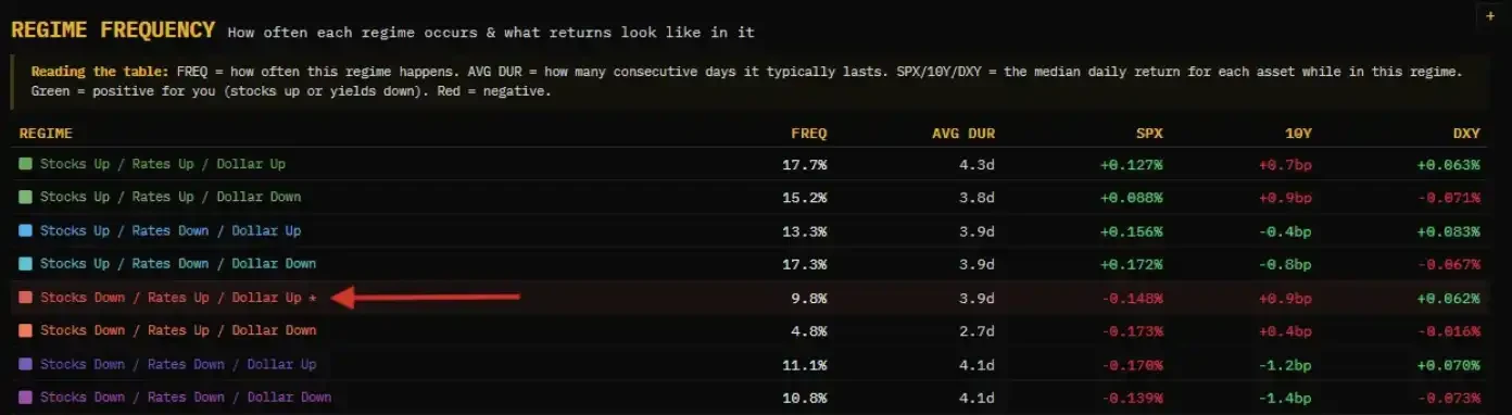 能源地缘夹击下，经济衰退已成大国博弈筹码，市场盯紧谁能突围