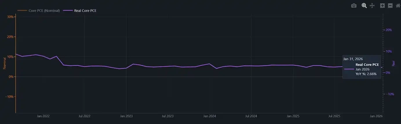 能源地缘夹击下，经济衰退已成大国博弈筹码，市场盯紧谁能突围